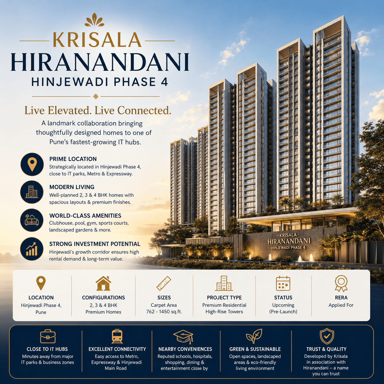 Krisala Hiranandani Hinjewadi Phase 4 - Premium Homes Pune
